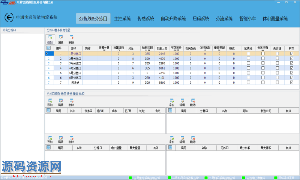 ASP.NET多行业智能监控快递物流源码 快递智能物流源码