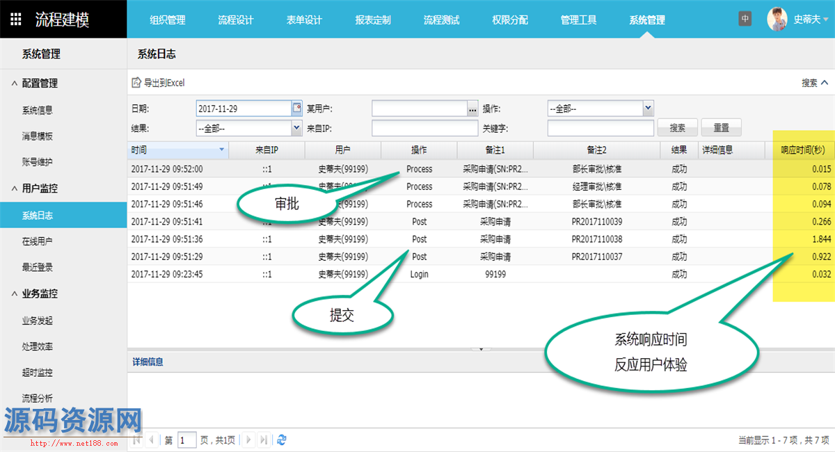 ASP.NET云架构 BPM流程管理系统源码