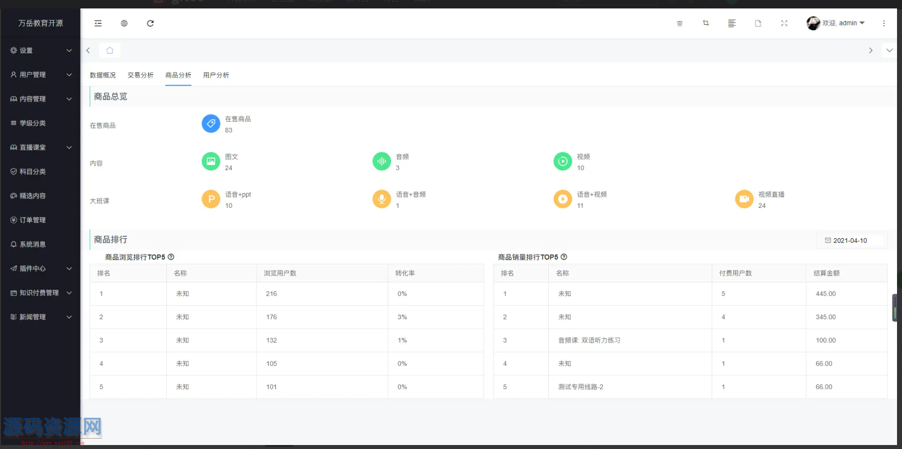 万岳在线教育系统UNI-APP开源版+万岳在线教育系统WEB开源版