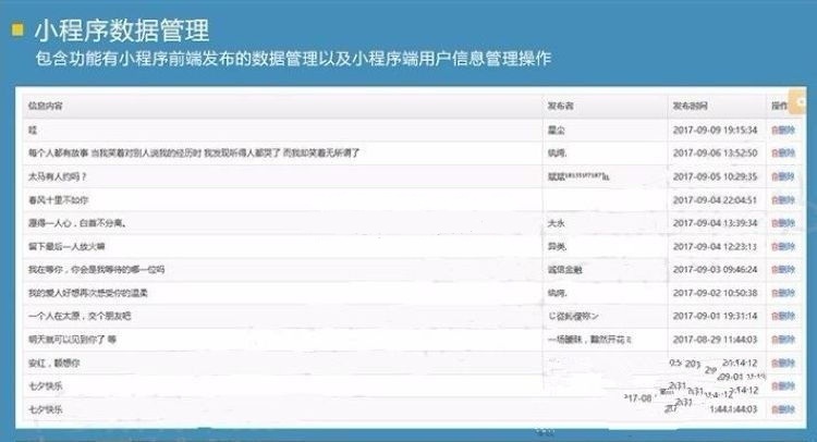 php微信表白墙许愿小程序公众号模板带后台+安装说明