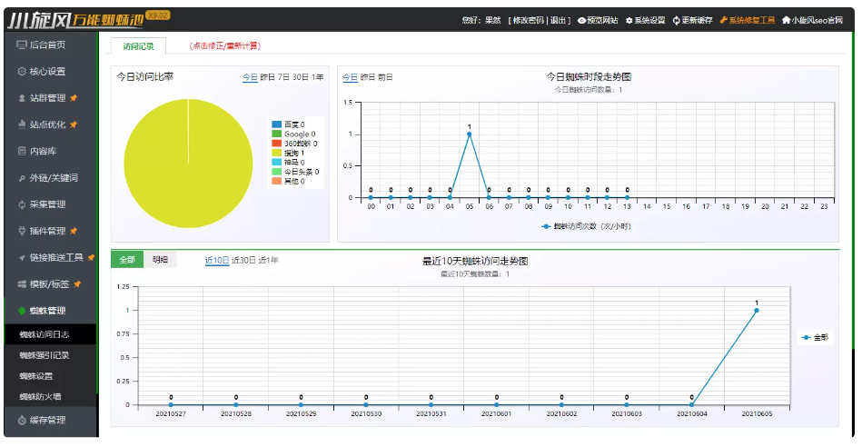 小旋风万能蜘蛛池 x9.02完美和谐版/站长必备SEO/永久使用/带教程