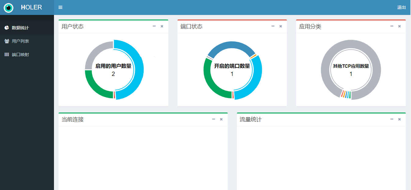 Holer一款带Web管理界面的内网穿透工具