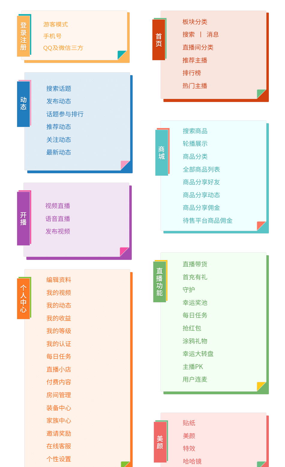 完全100%代码真开源适合学习的直播系统UNI-APP开源版+WEB开源版