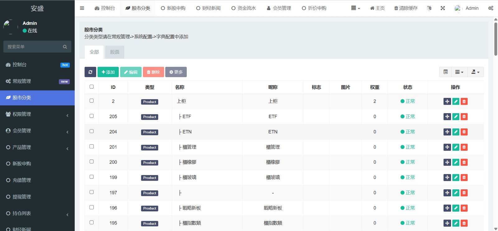 UniApp源码配备计划任务功能，实现台股平台新股申购与分类后台控制