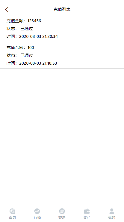 【新版白色币圈 / BTC 涨跌预测】二开微交易新版白色币圈K线正常波动完好完美运行 ...