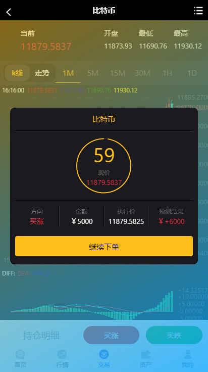 【新版白色币圈 / BTC 涨跌预测】二开微交易新版白色币圈K线正常波动完好完美运行 ...