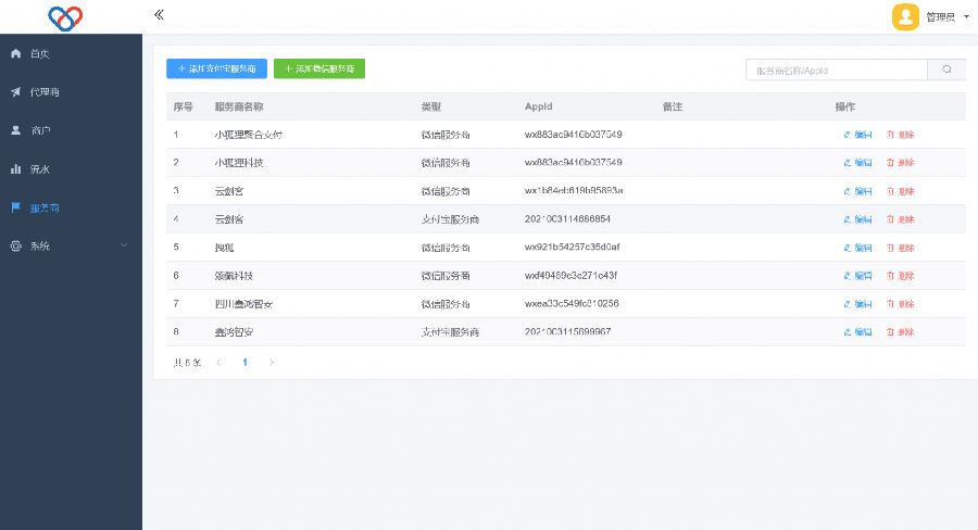 2022最新独立版智狐聚合支付v1.0.5.21_聚合支付系统源码