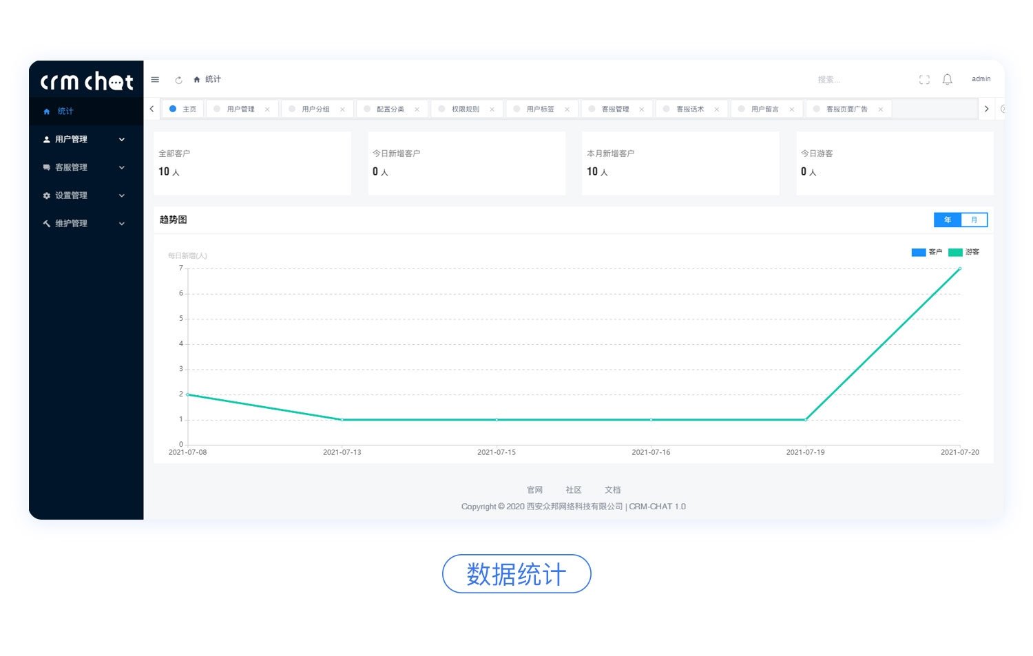 CRMChat网页客服系统源码，支持H5网页接入