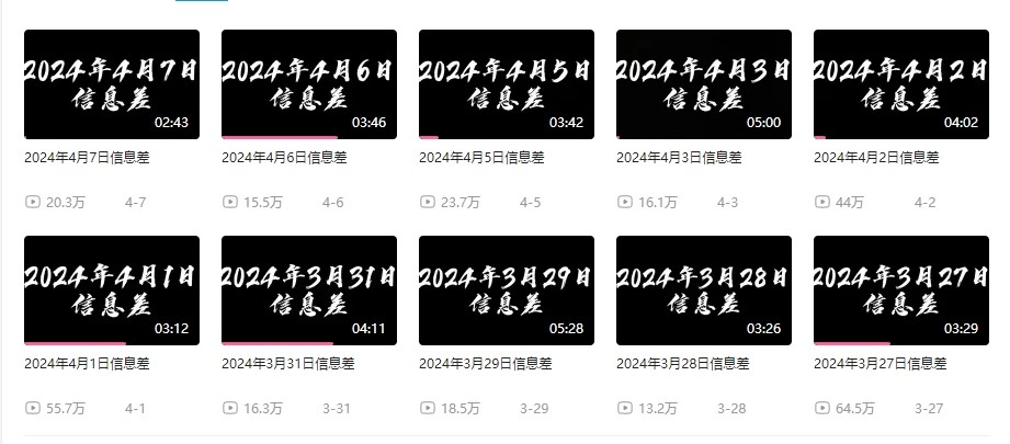 月入 10w+，新闻信息差项目，新手可操作