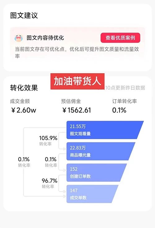 2024 图文带货新趋势：从零到日入 500+ 只需三天，破播放技术大揭秘