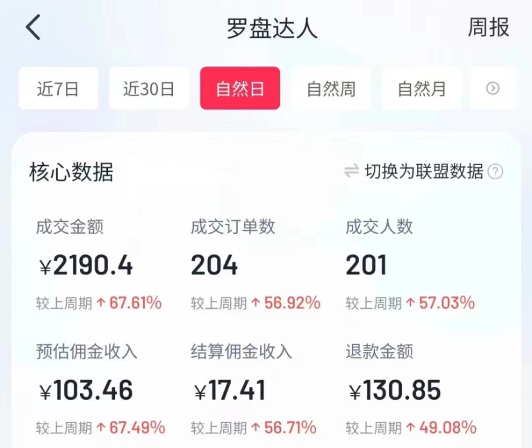 抖音【播剧最新】无人直播玩法，不违规、不封号，一天收益 3000+，一个直播间多种收益 ...