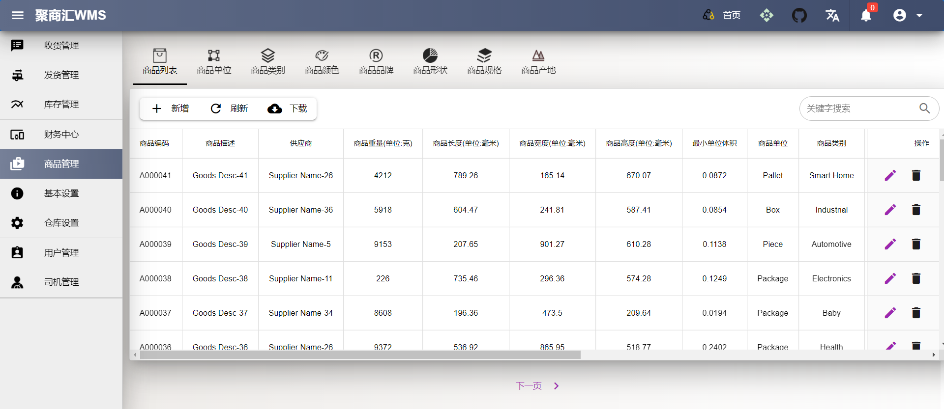 支持多仓，波次发货，合并拣货，完全开源的仓储管理系统