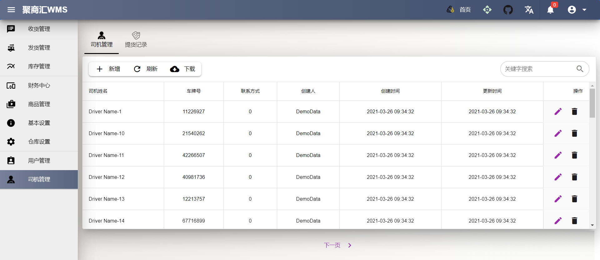 支持多仓，波次发货，合并拣货，完全开源的仓储管理系统