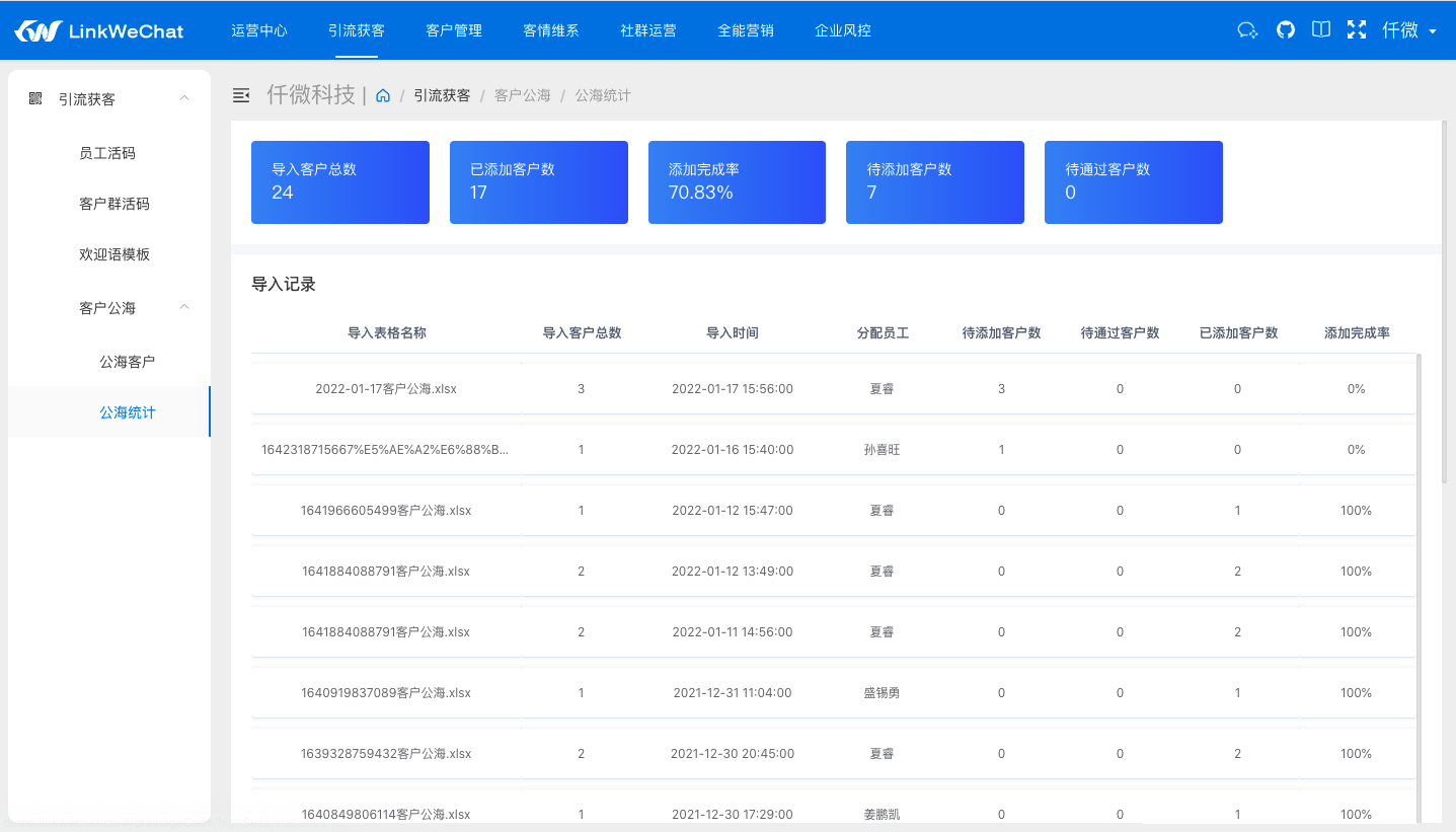 基于人工智能的开源企业微信SCRM系统，企业私域流量综合解决方案