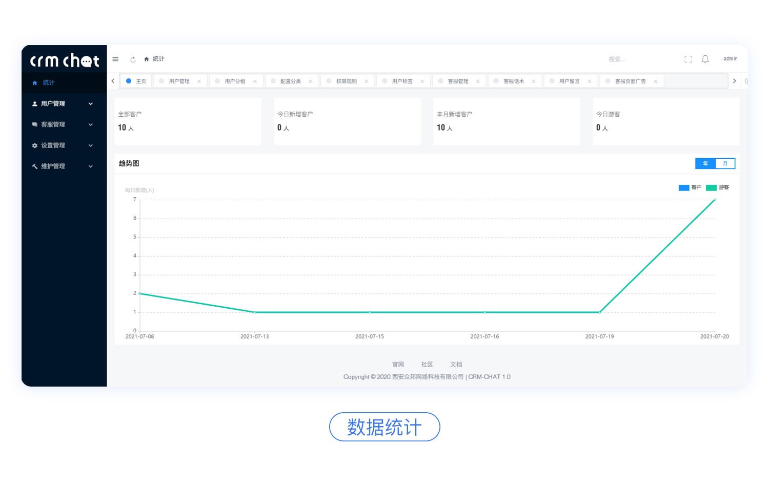 php客服系统，支持微信网页、H5端、PC端客服接入