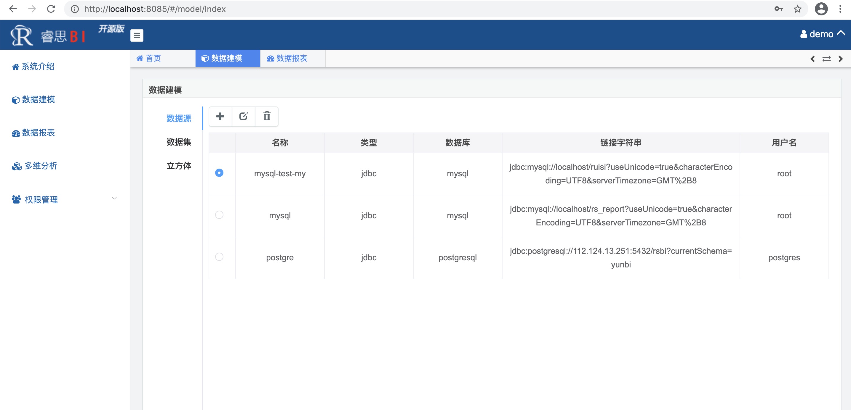 SpringBoot源码可免费商用的BI数据平台，实现数据的快速分析及可视化