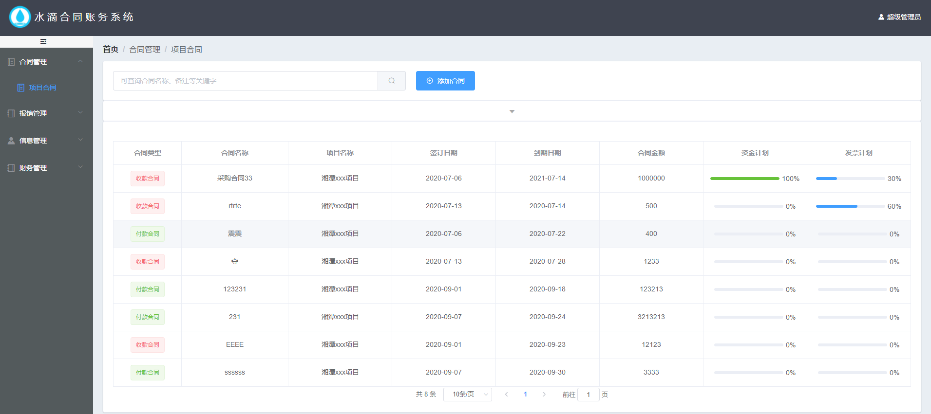 python源码合同管理与员工出差费用报销管理系统，适合中小企业