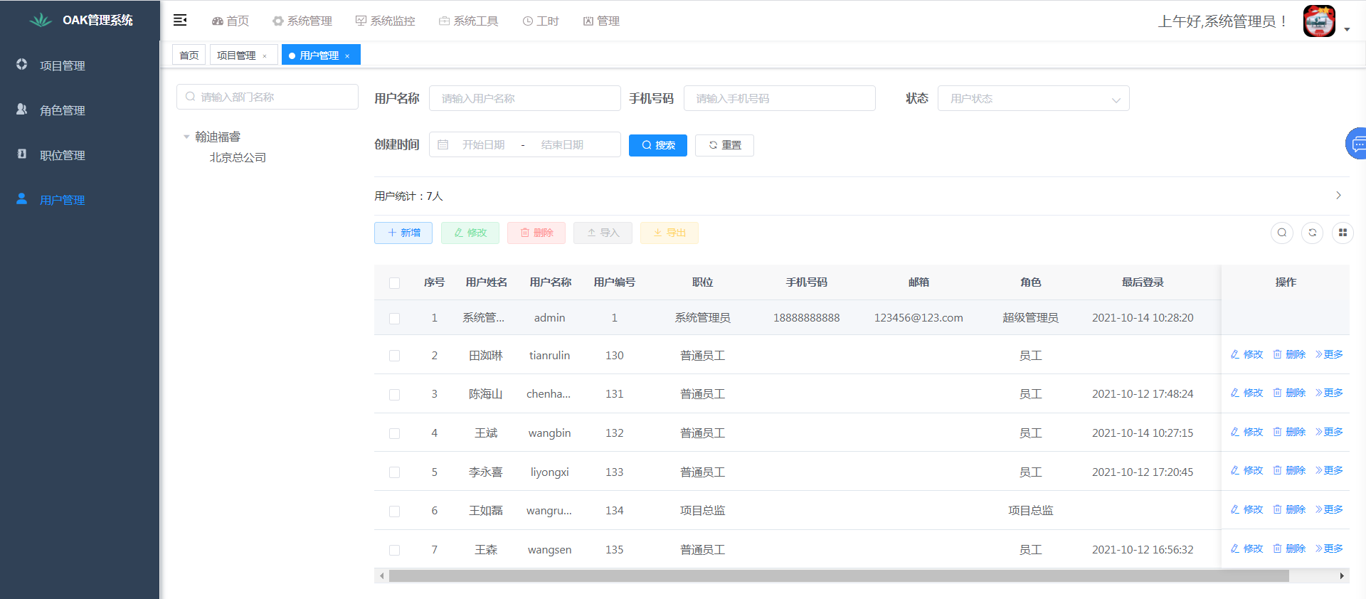 java轻量级项目工时统计、成本核算管理系统