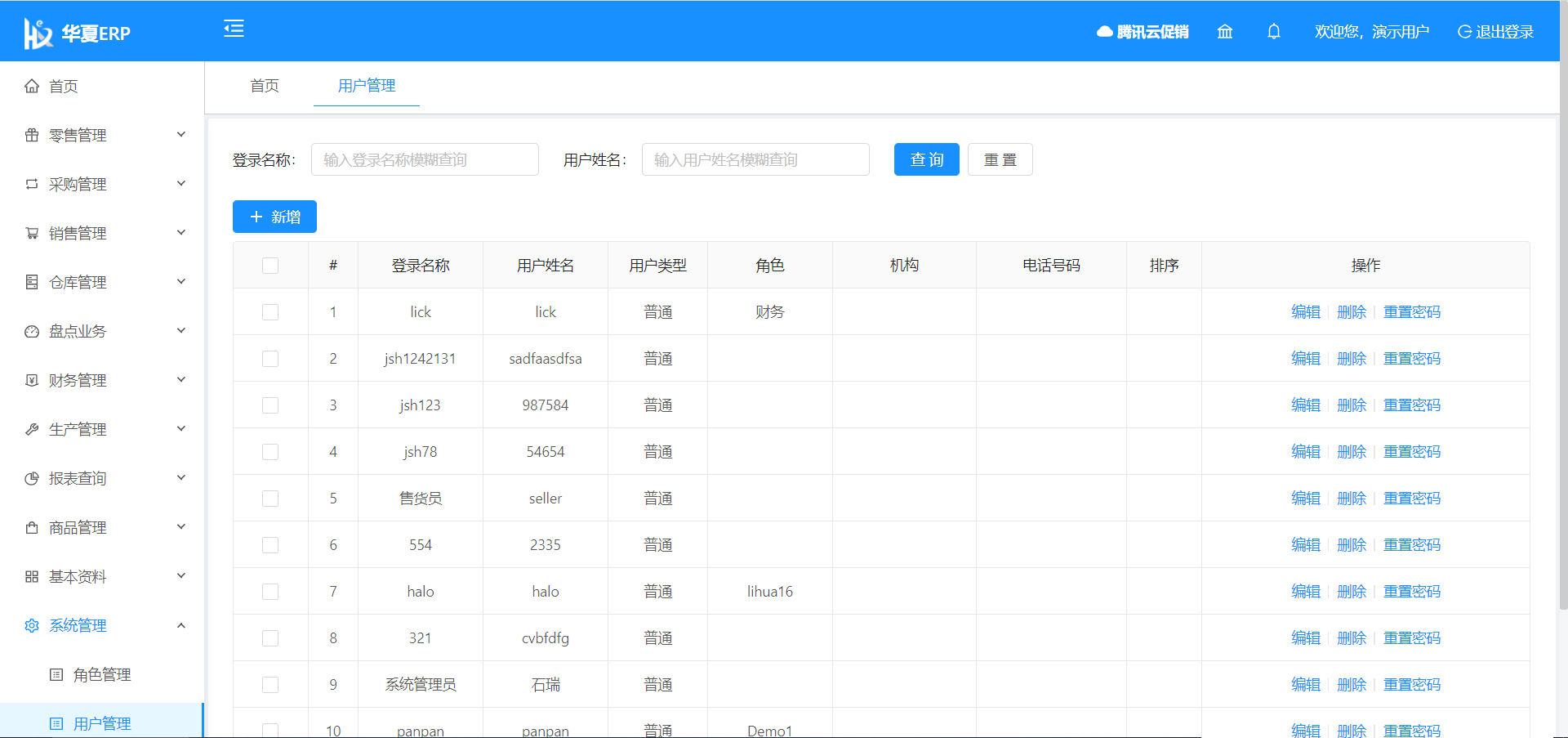 SpringBoot人气领先的国产ERP系统源码,包含进销存+财务+生产功能