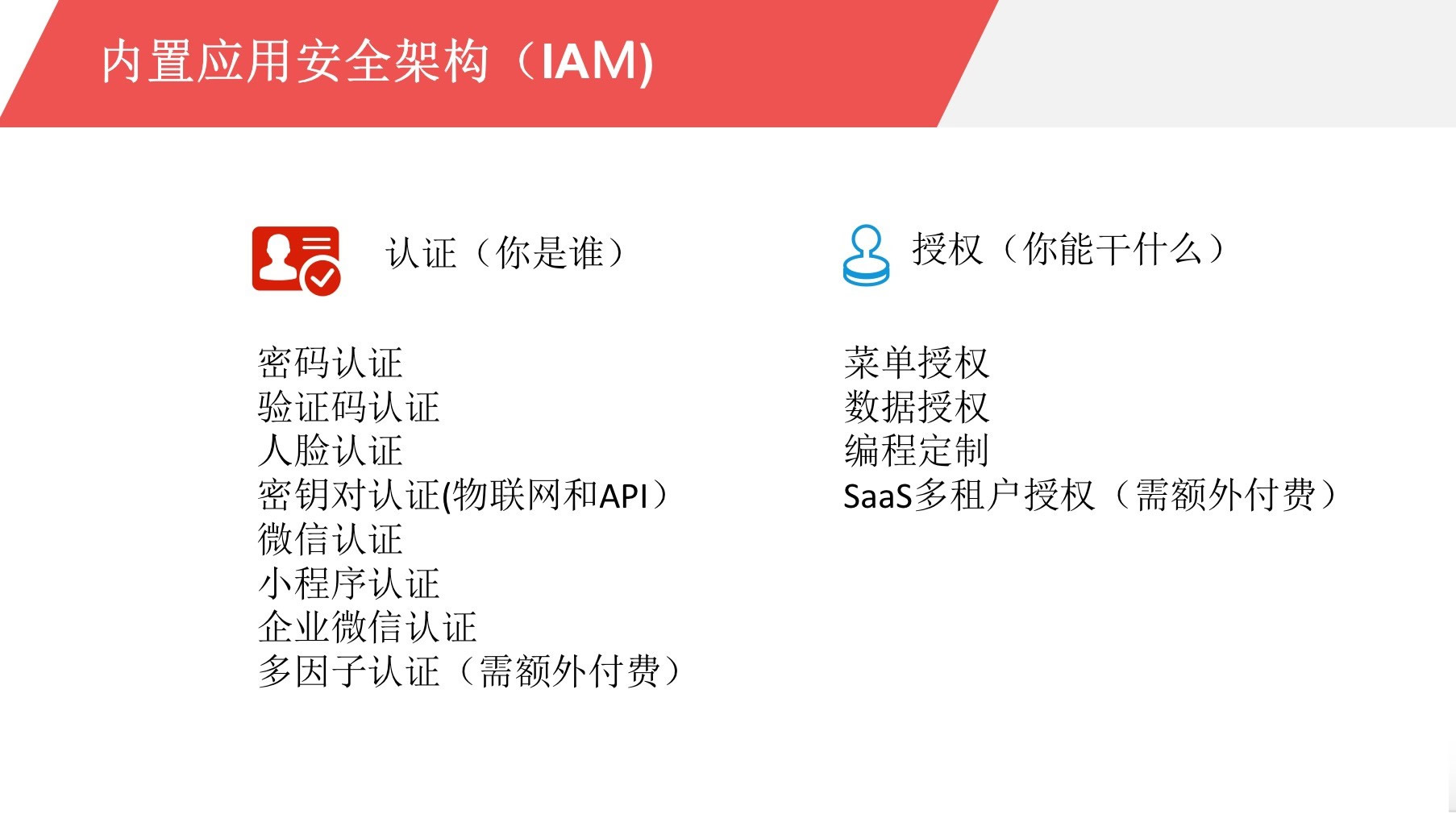 java全流程供应链系统（全部源码）高度可定制可用于商用目的