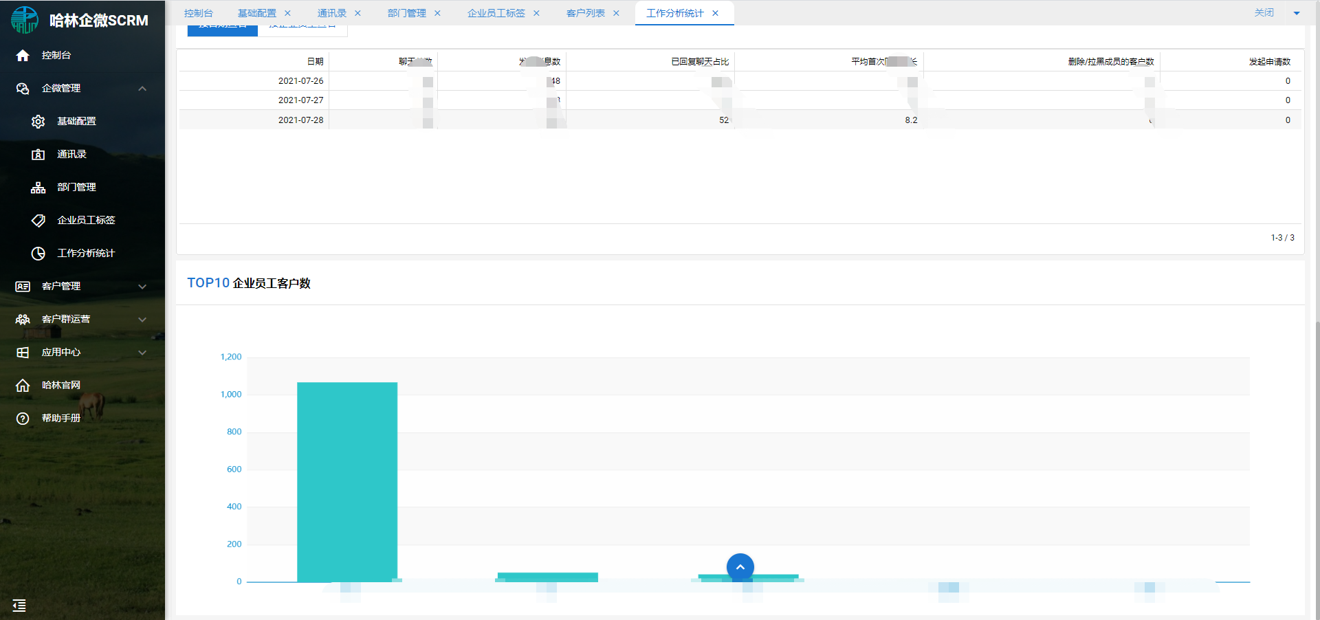 php私域流量营销管理双引擎SCRM