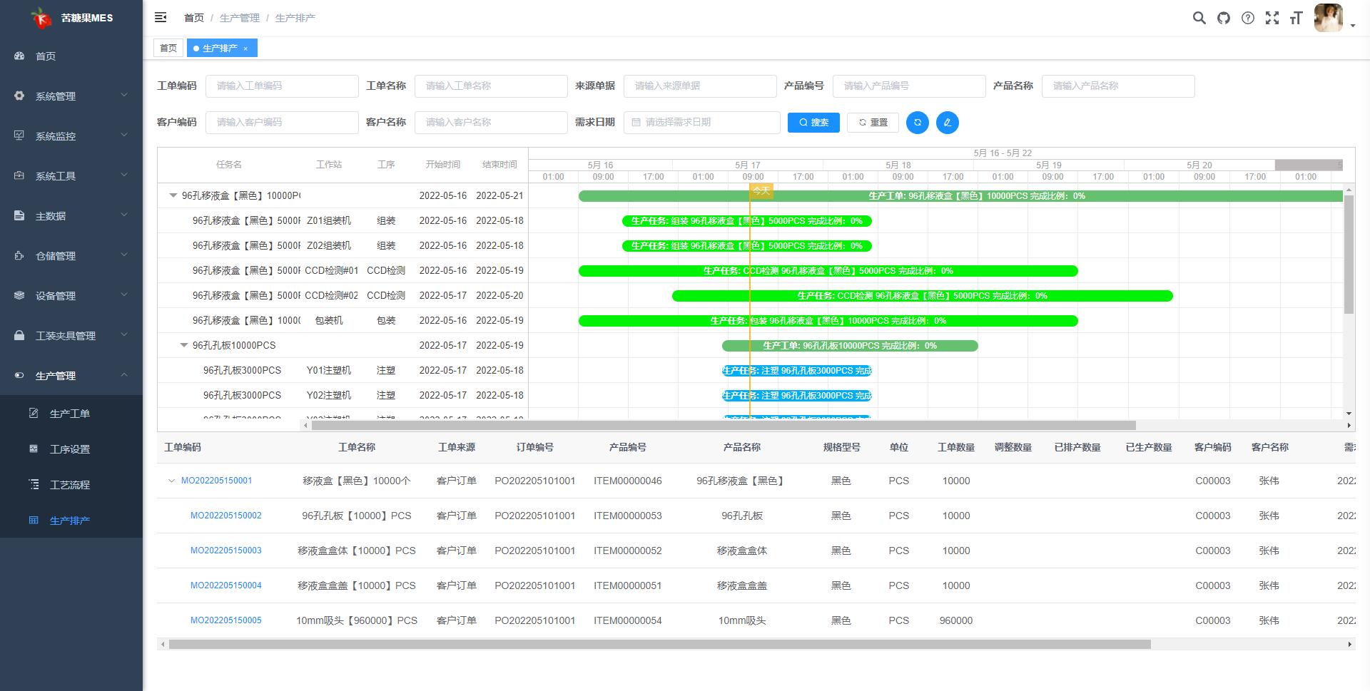 java源码整合MES、CRM、SRM、工作流等于一体的企业管理系统