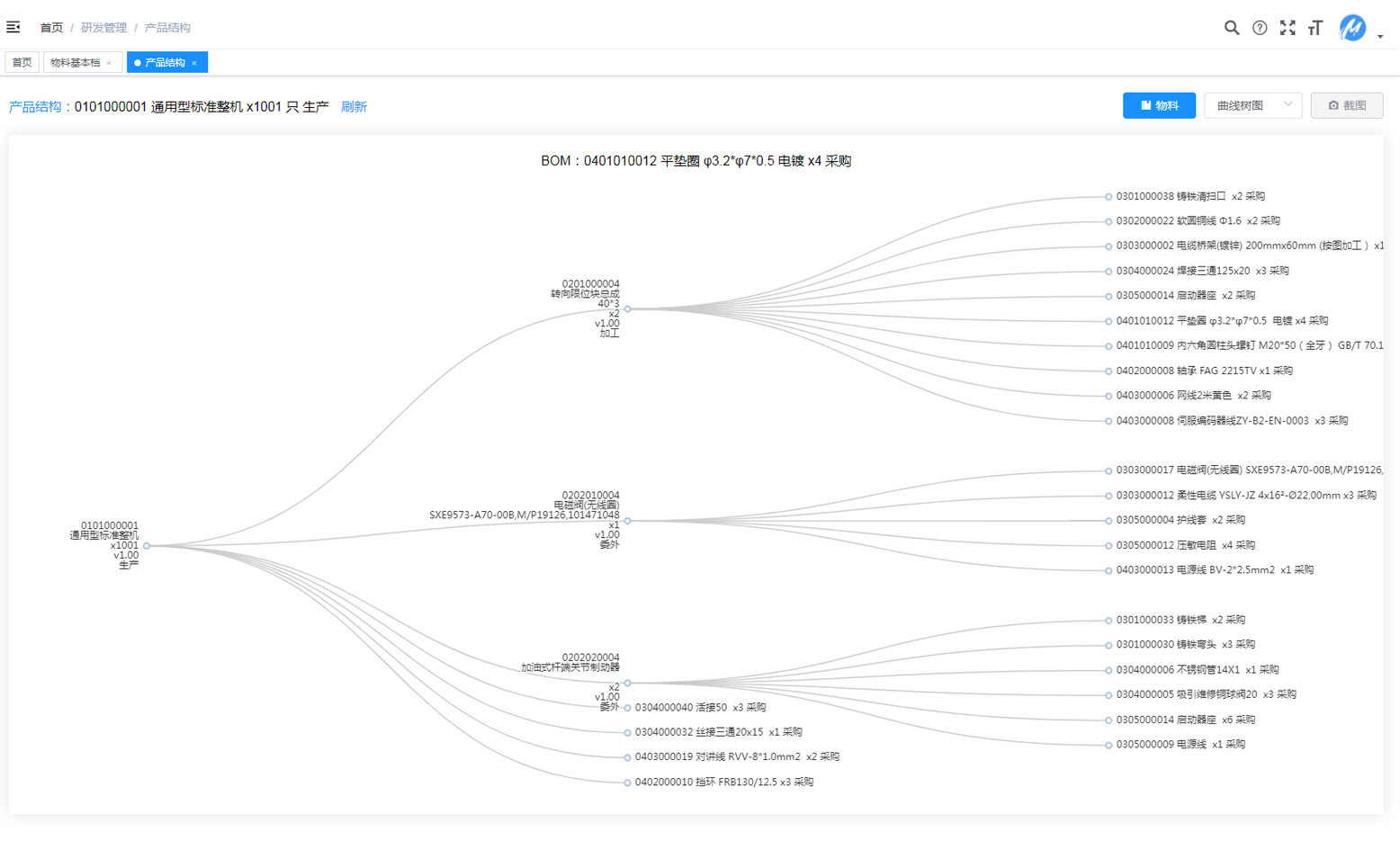 springboot领先的ERP系统源码，适合进行二次开发和定制型开发