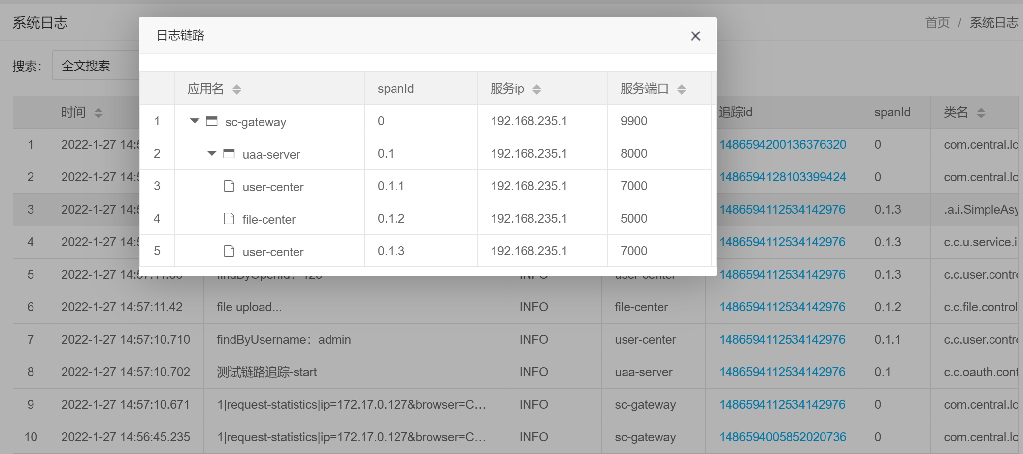 基于SpringBoot2.x、SpringCloud和SpringCloudAlibaba并采用前后端分离的企业级微服务多租户系统架构 ...