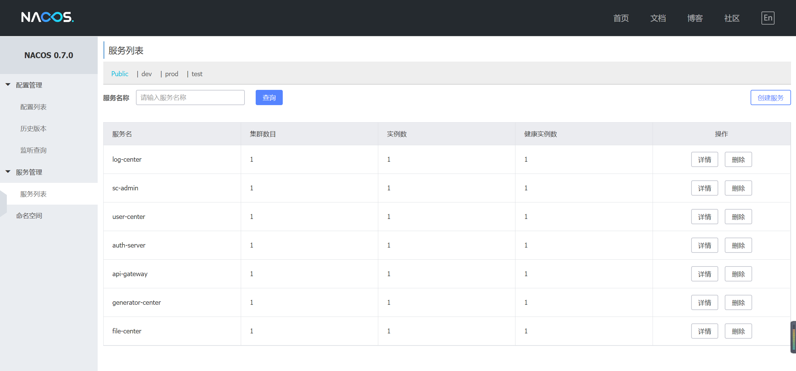 基于SpringBoot2.x、SpringCloud和SpringCloudAlibaba并采用前后端分离的企业级微服务多租户系统架构 ...