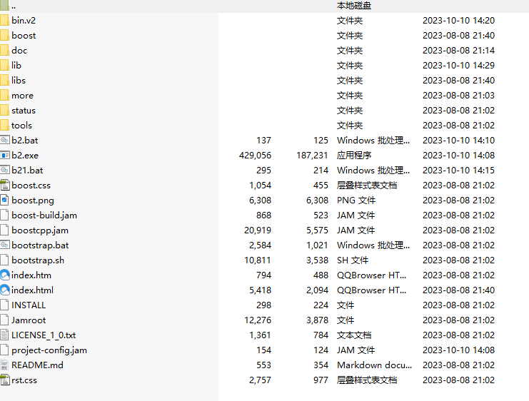 VS2019编译好的boost-1-83-0库,环境为VS2019-msvc-14.2,下载后可直接使用