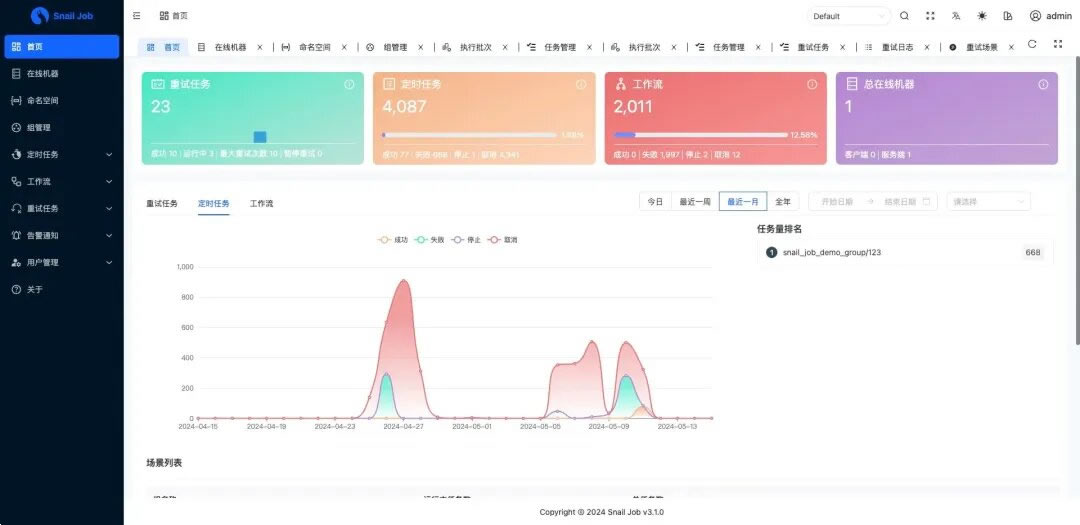 SpringBoot框架的一款灵活，可靠和快速的分布式任务重试和分布式任务调度平台 ...