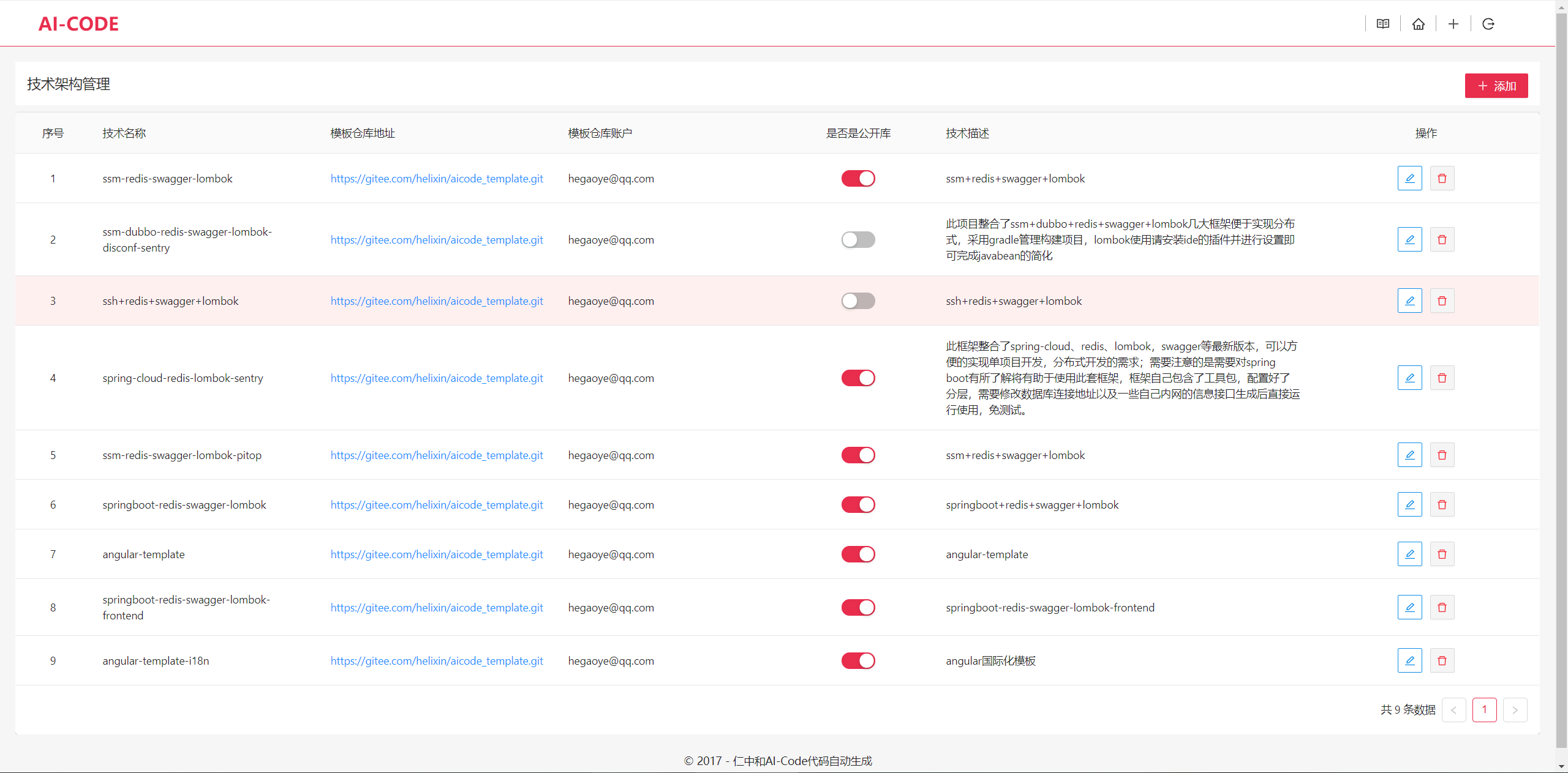 java新一代代码生成器，像Jenkins打包一样生成代码，协作方便