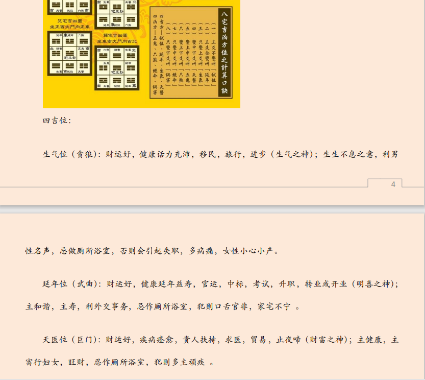 [风水学核心资料]八宅风水真法秘传PDF文档