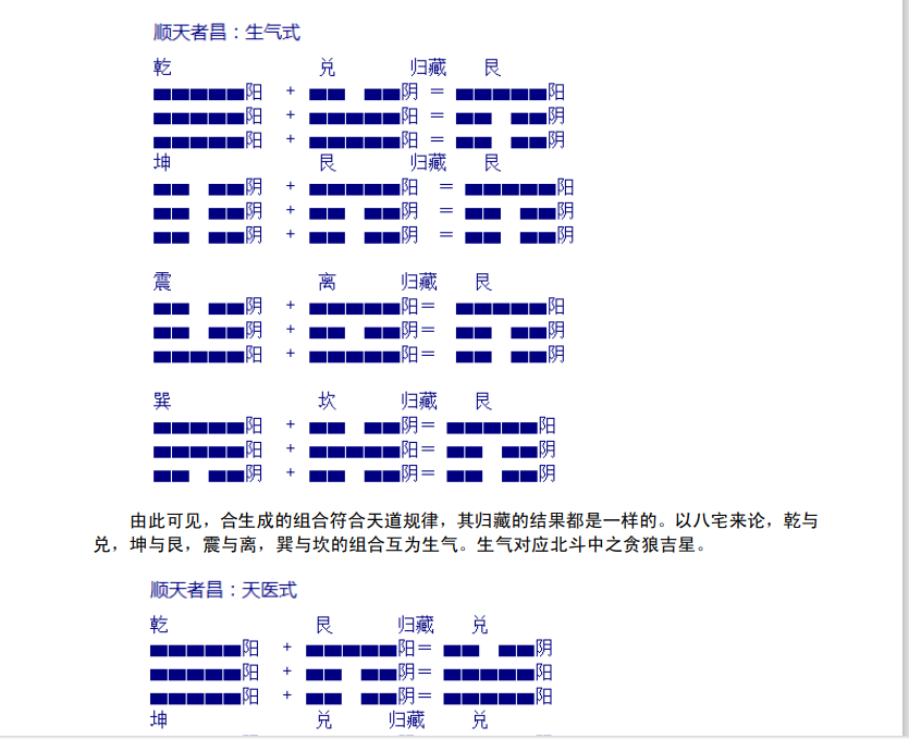 [风水学核心资料]八宅真法秘传PDF文档