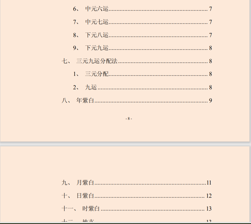 [风水学核心资料]大玄空风水学真经PDF文档