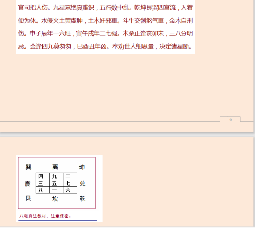 [风水学核心资料]风水大师面授教程—八宅密法PDF文档