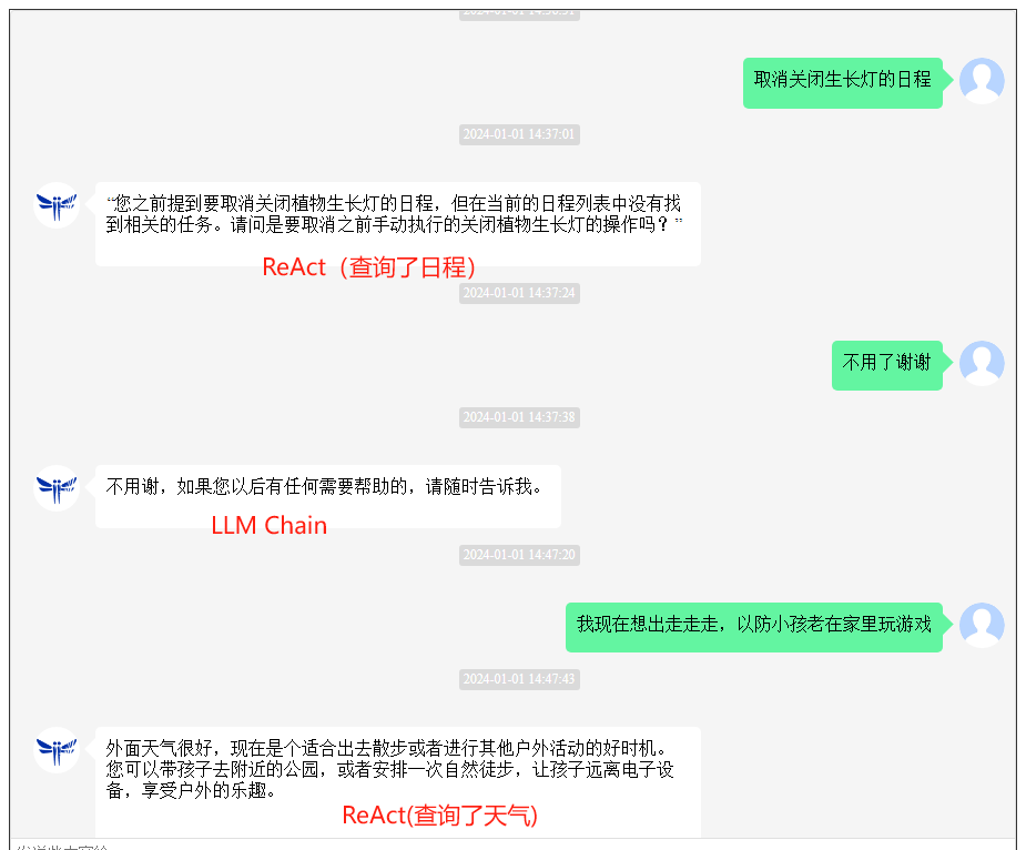 AI数字人 AI Agent版（python源码）