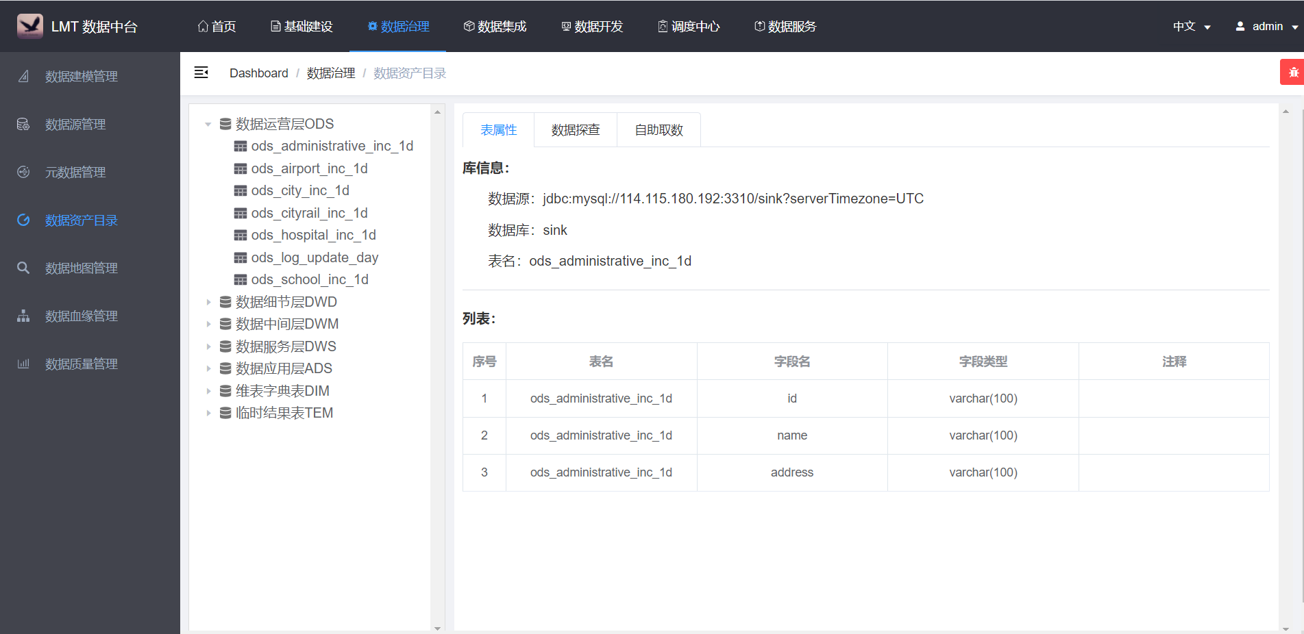 java一站式数据中台，实现数据仓库开发，数据的可视化（数据集成模块源码） ...