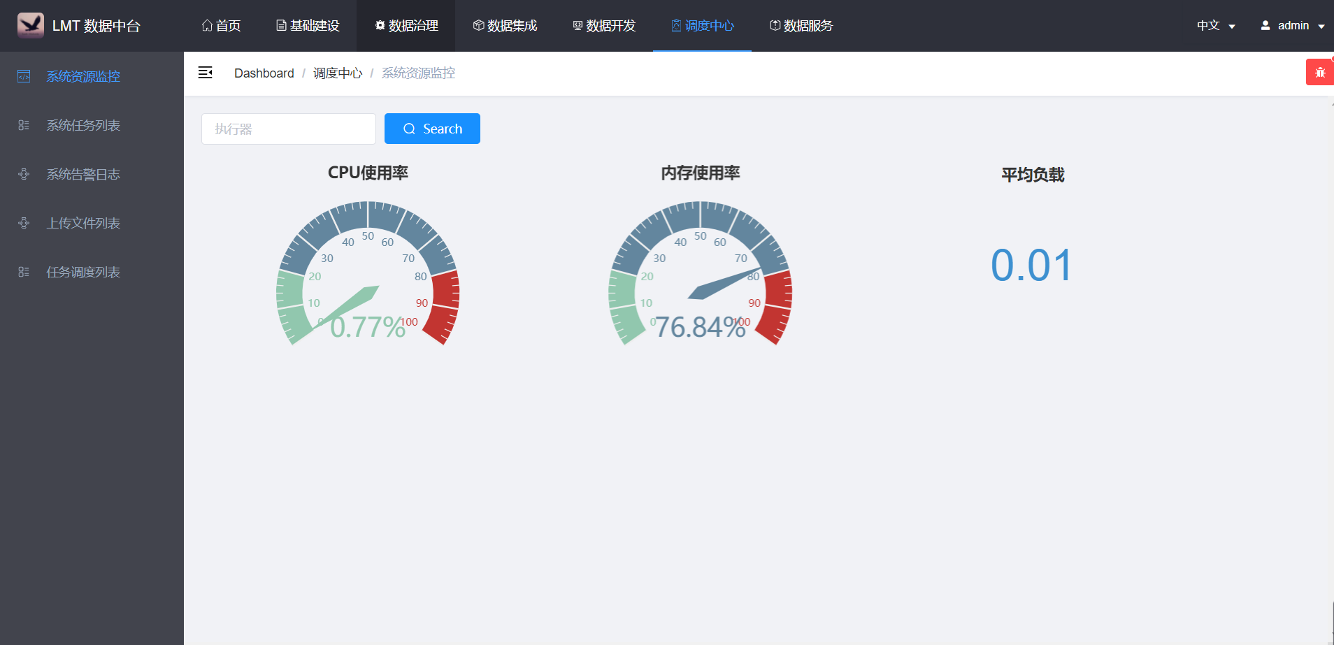 java一站式数据中台，实现数据仓库开发，数据的可视化（数据集成模块源码） ...