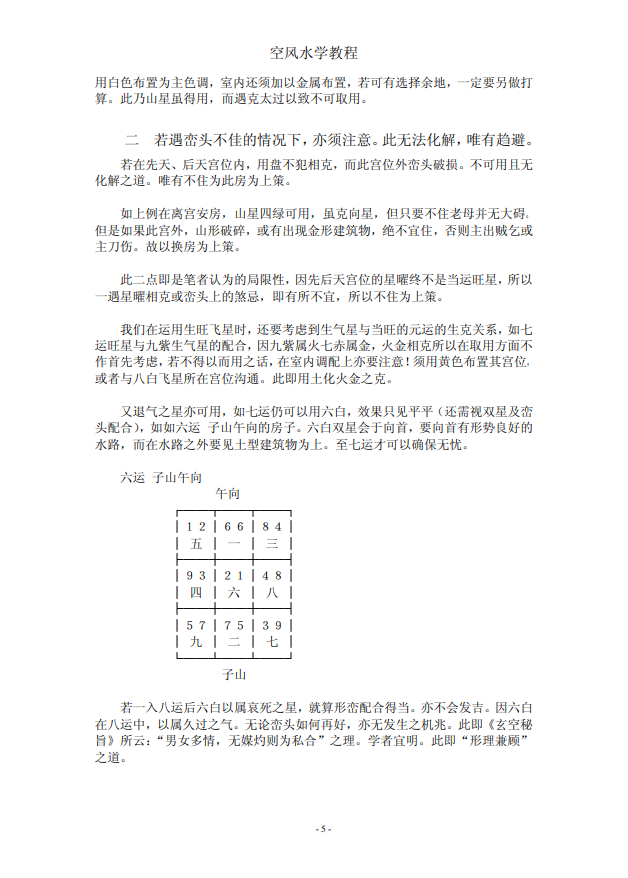 [风水学核心资料]玄空风水学教程PDF文档