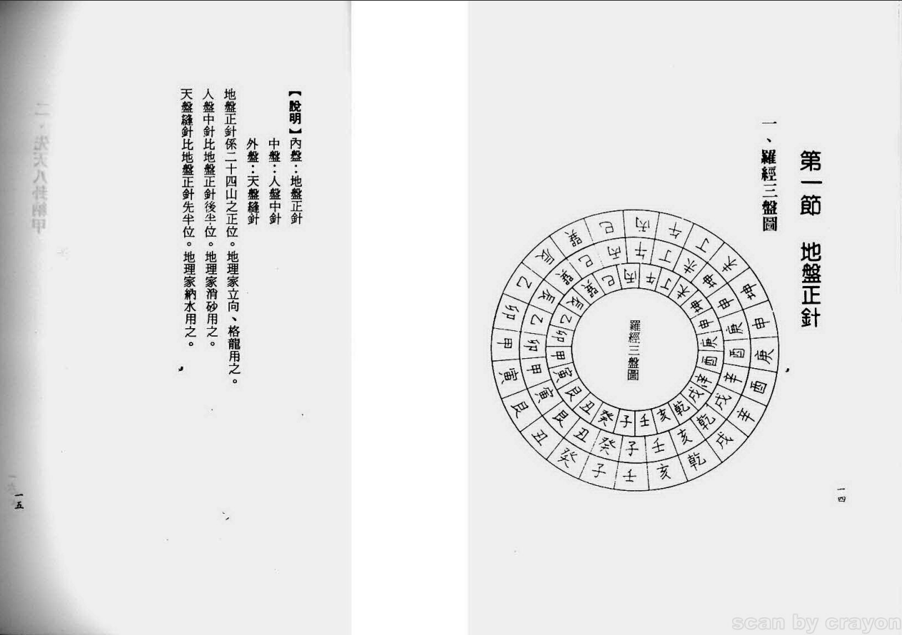 [罗盘讲解电子书]吴明修--《三合式罗经用法正解》PDF文档