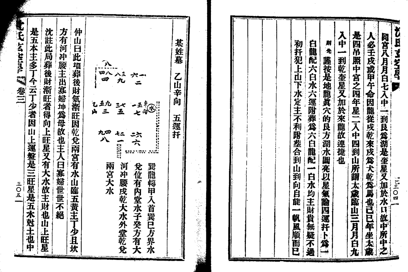  [罗盘教程]沈氏玄空学PDF文档03