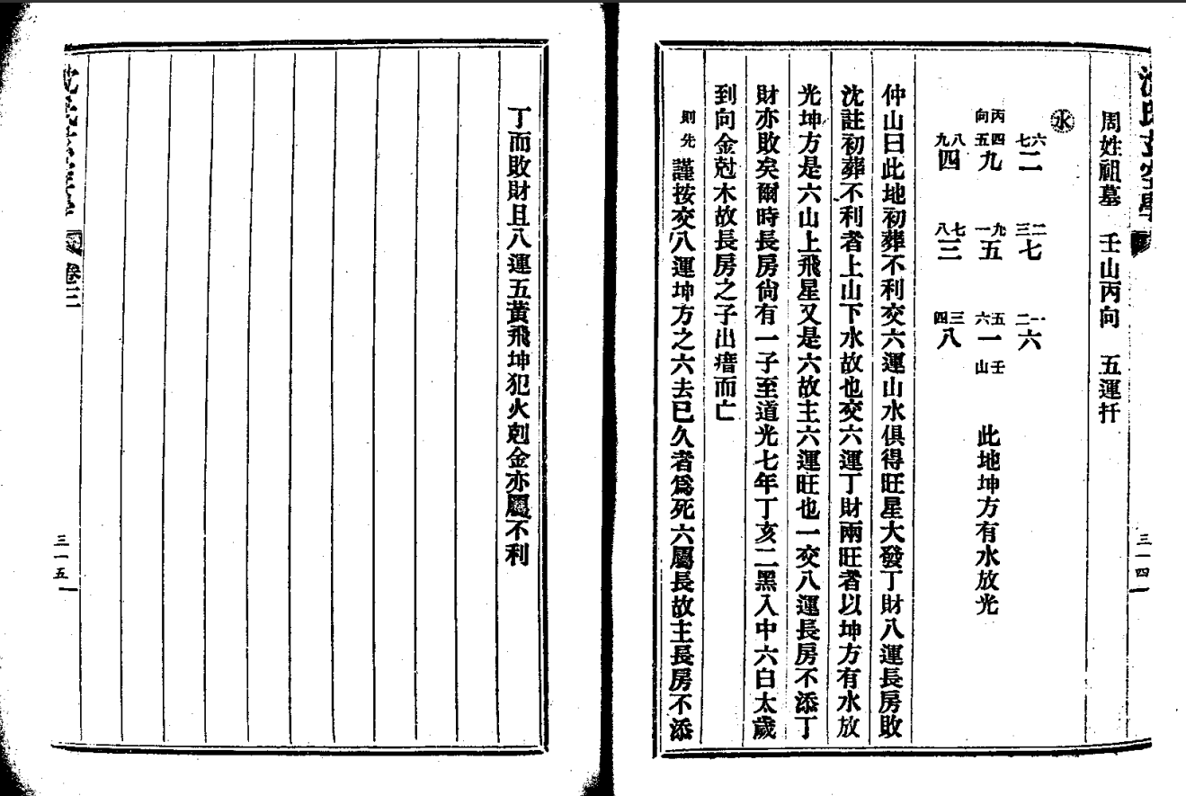  [罗盘教程]沈氏玄空学PDF文档03