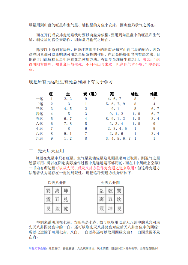 [风水学核心资料]02中州派【玄空风水】第二篇+玄空理气入门PDF文档