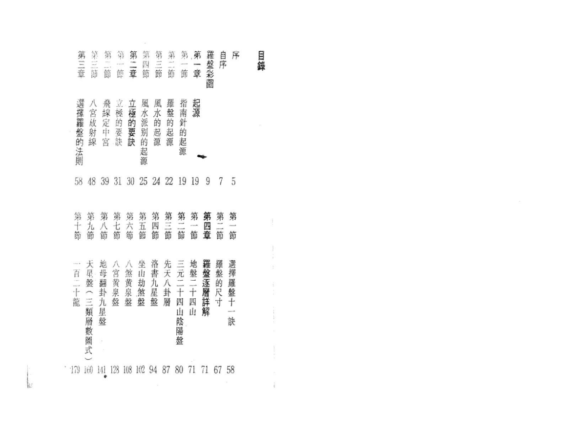 [风水学核心资料]白鹤鸣《风水罗盘逐层详解》PDF文档