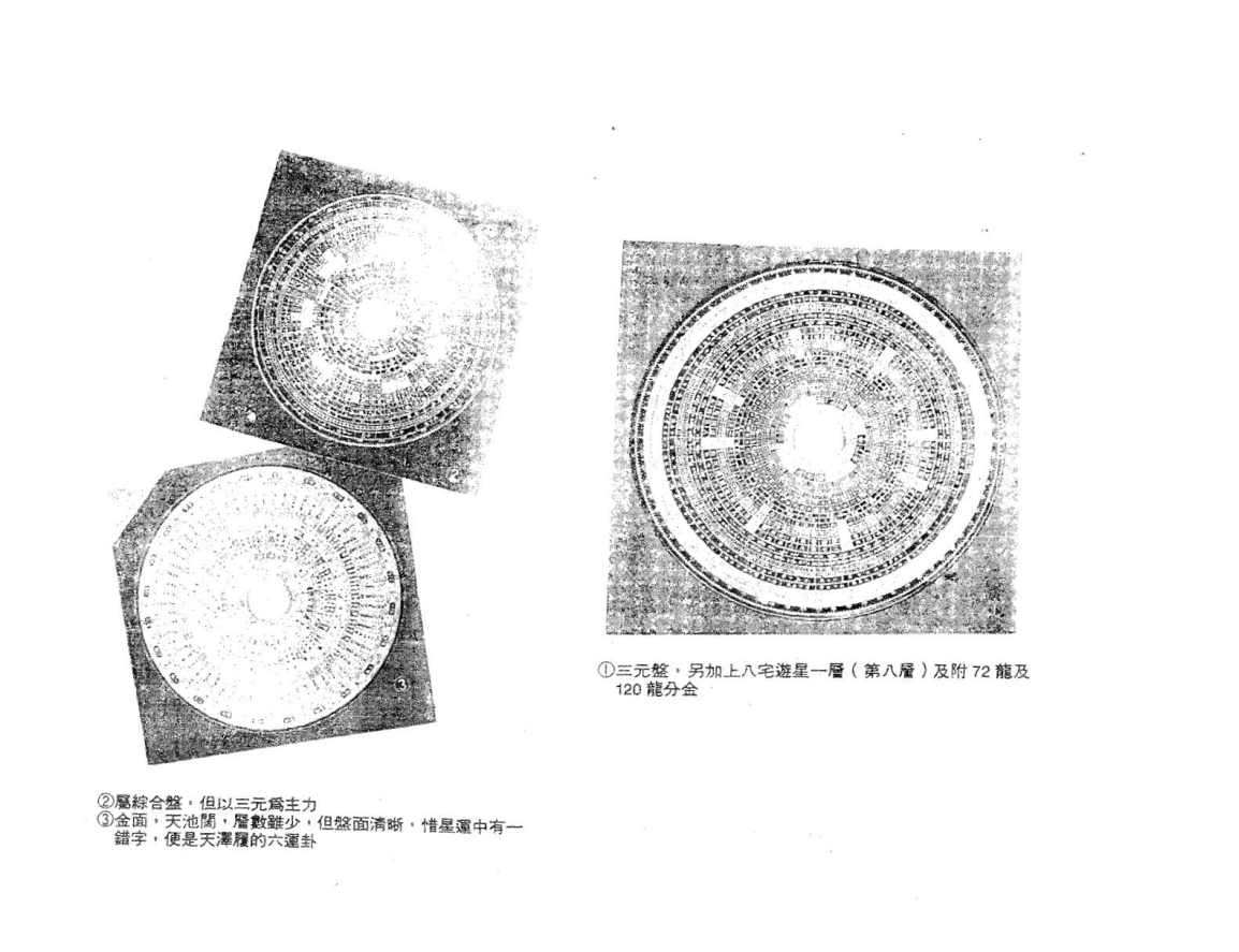 [风水学核心资料]白鹤鸣《风水罗盘逐层详解》PDF文档