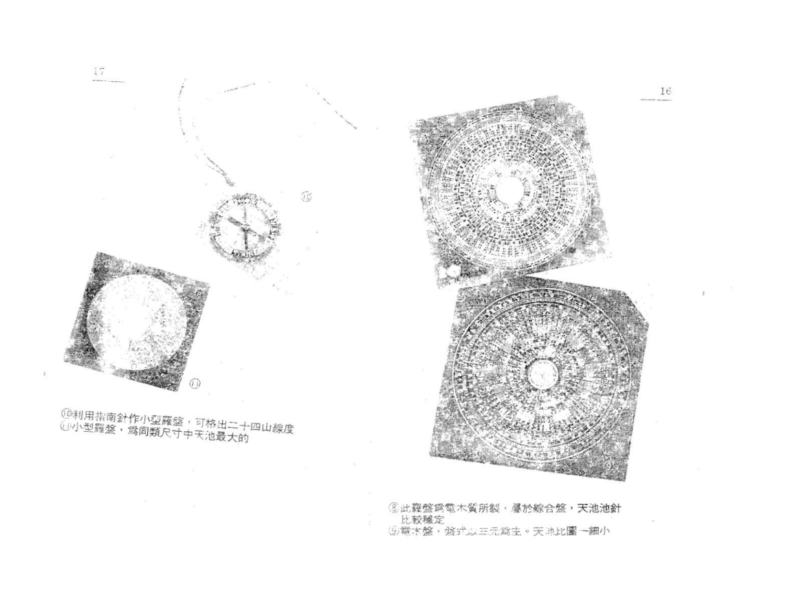 [风水学核心资料]白鹤鸣《风水罗盘逐层详解》PDF文档