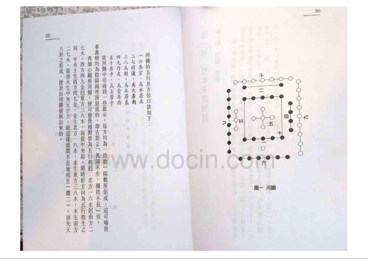 [风水学核心资料]白鹤鸣风水学PDF文档