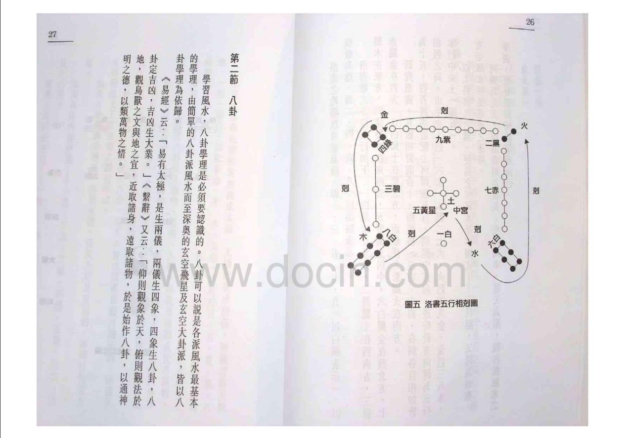 [风水学核心资料]白鹤鸣风水学PDF文档