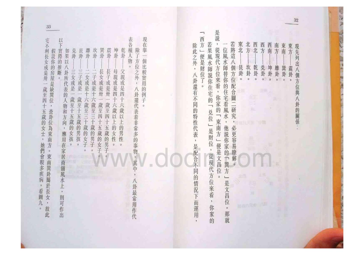 [风水学核心资料]白鹤鸣风水学PDF文档